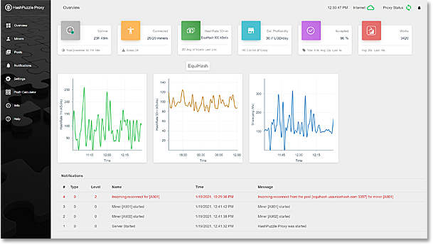 Monero Solo Mining with a Stratum Proxy Server - ODROID