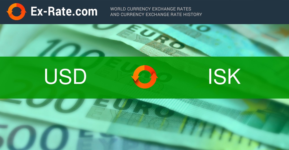 US Dollar to Icelandic Krona Exchange Rate Chart | Xe