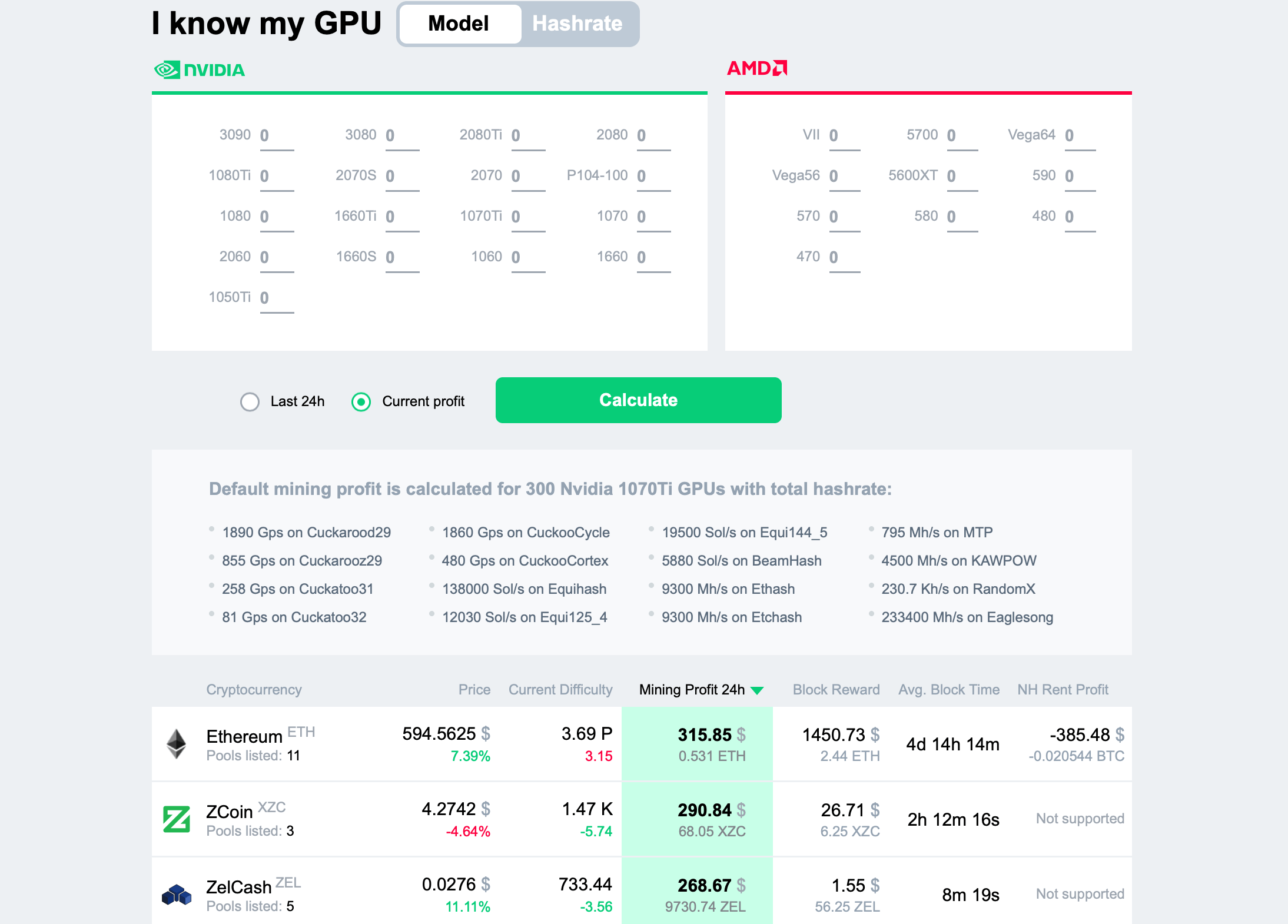 Ethereum Mining Profitability Calculator