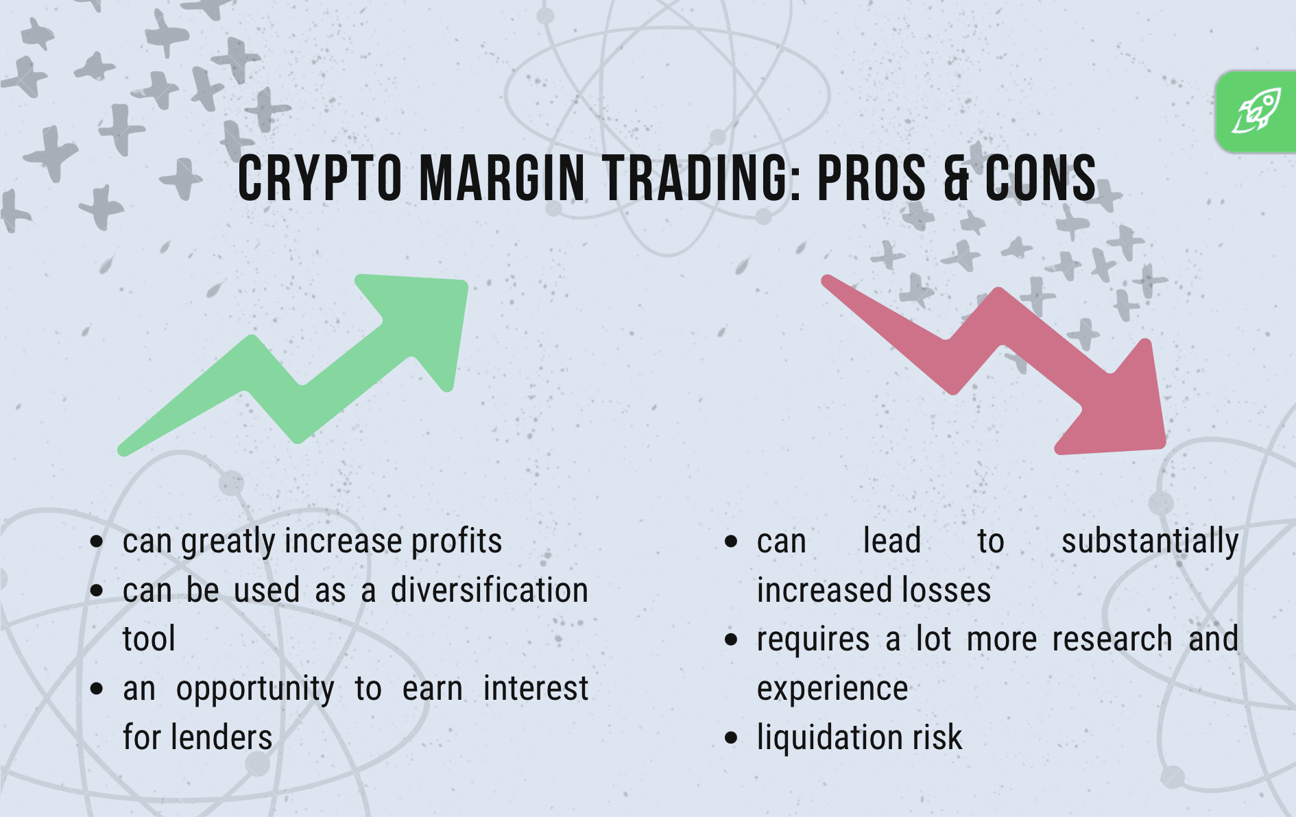 Crypto Margin Trading: A Complete Guide