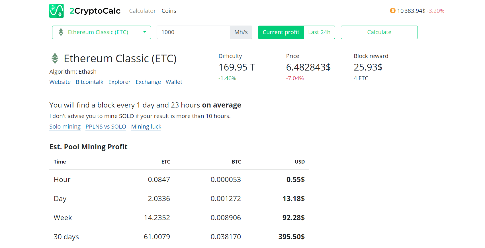 How to mine Ethereum Classic | f2pool