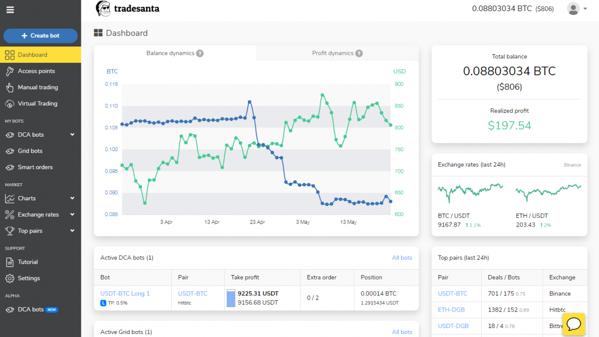 World's Most Powerful Crypto Trading Platform - Altrady