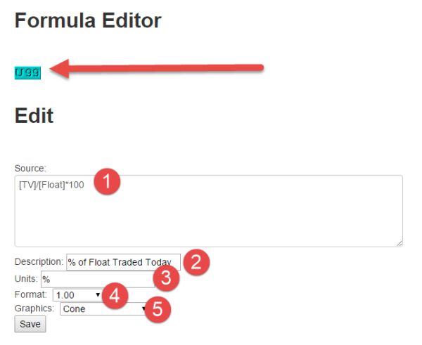 Building custom formulas - Trade-Ideas Help