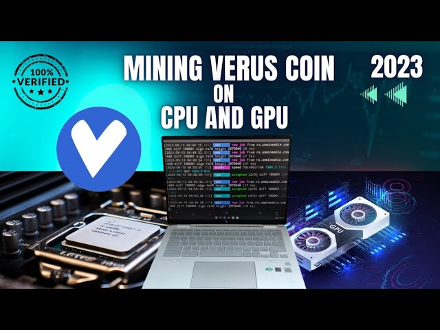 CPU Mining Calculator. What to Mine on CPU