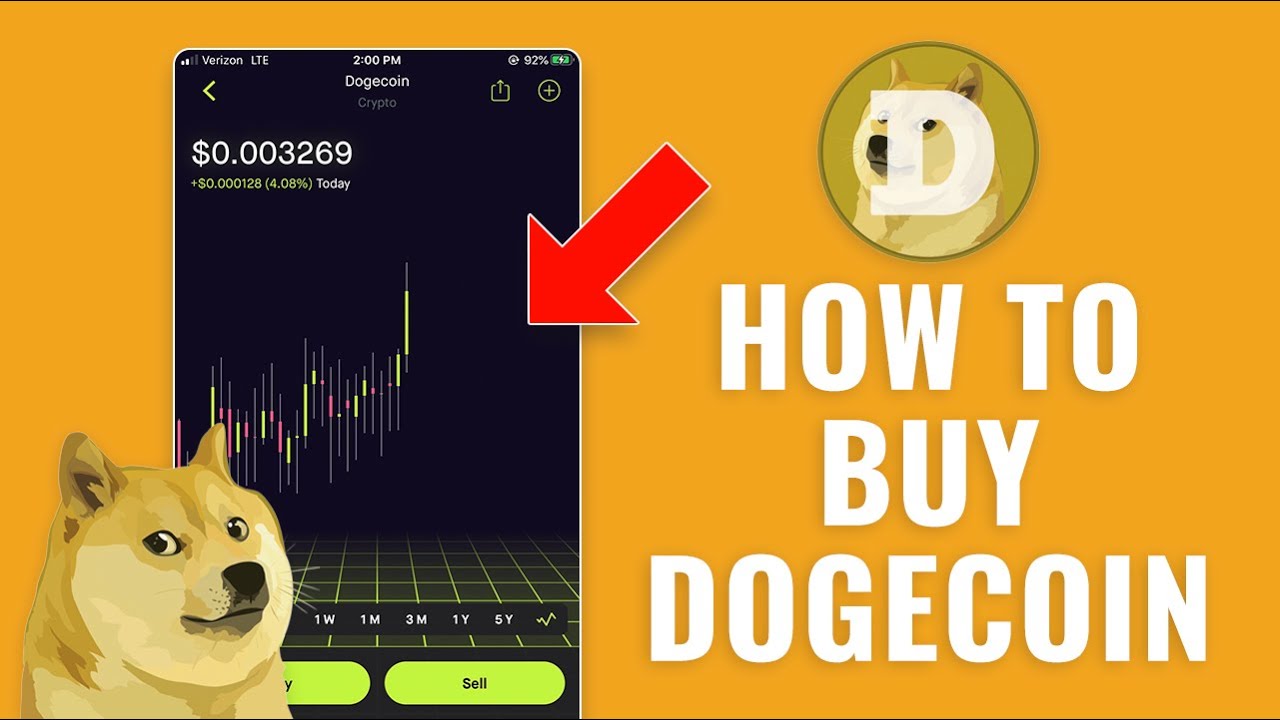 How to buy Dogecoin | Buy DOGE in 4 steps | bitcoinhelp.fun