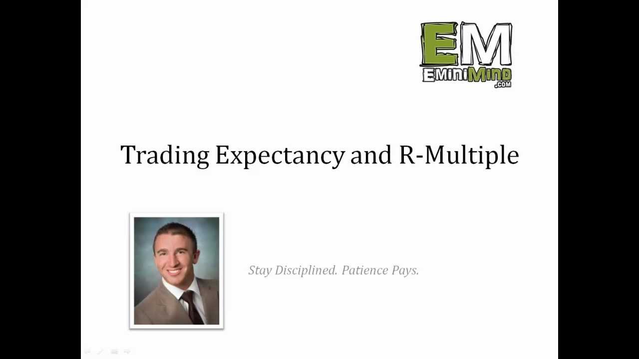 A Complete Guild to Risk Reward Ratio & R-Multiple in Forex Trading