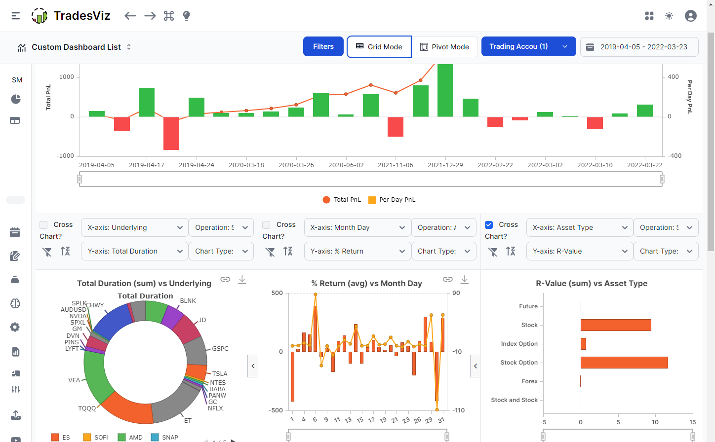 Best Trading Journals - Trading Heroes