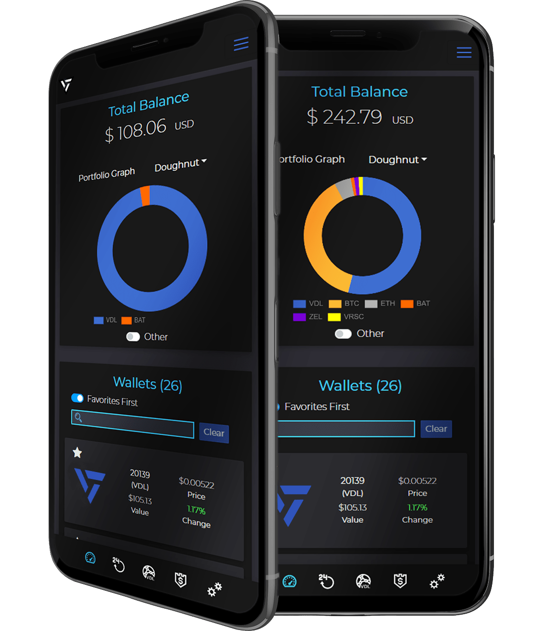 Block Explorer for Bitcoin, Ethereum, Litecoin and More | BlockCypher