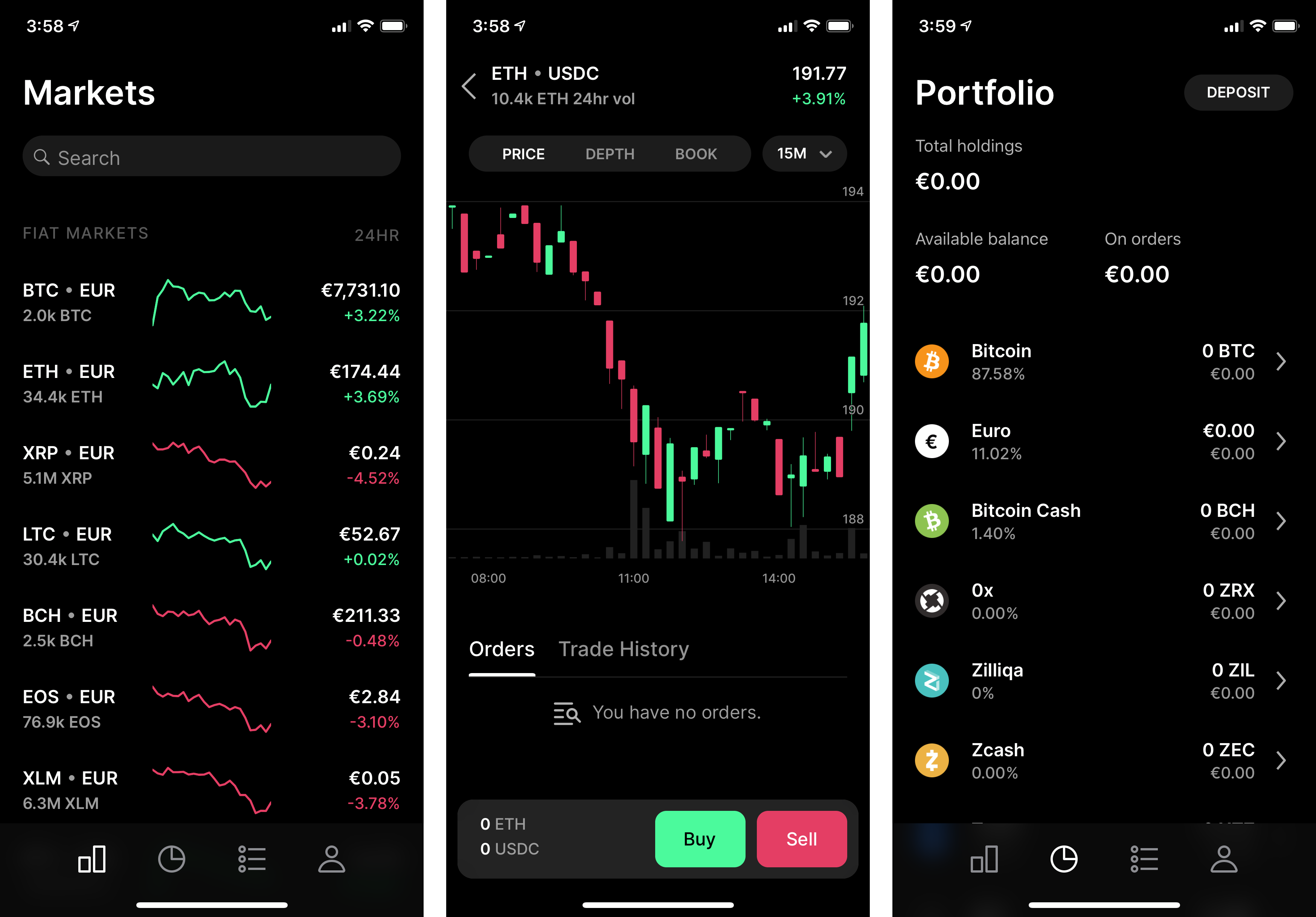 Coinbase Pro | Digital Asset Exchange