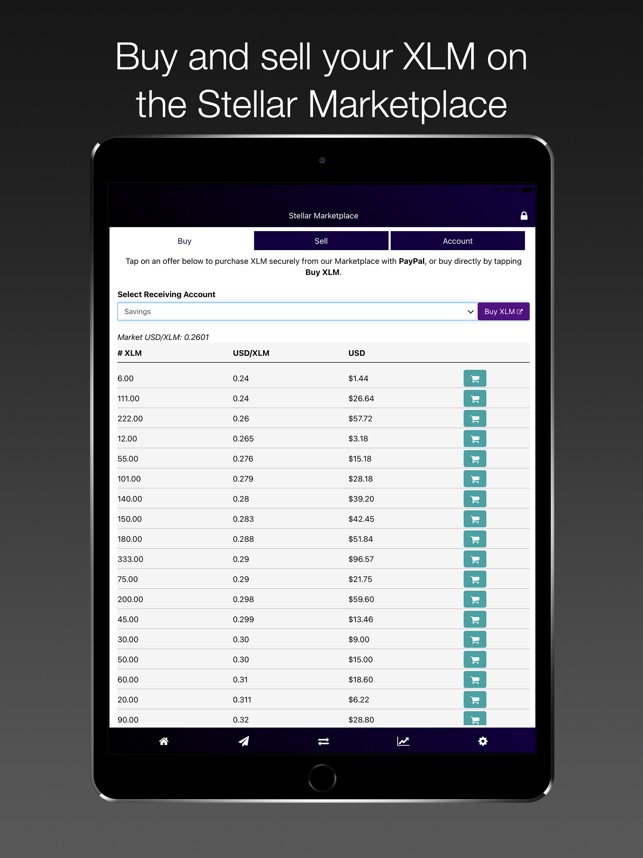 Stellar Wallet | Ledger