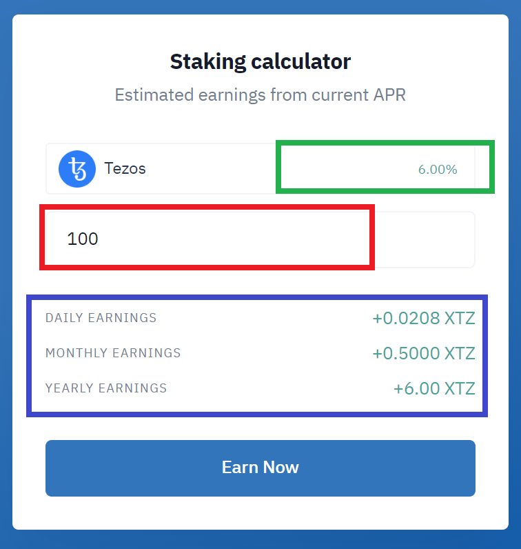 Crypto Staking Calculator: How to Calculate Crypto Rewards