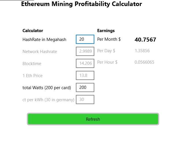 Ethereum (ETH) Mining Profitability Calculator | CryptoRival