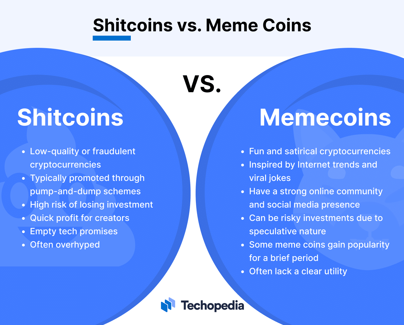 10 Best Shitcoins to Buy [Updated Shitcoin List ] | CoinCodex