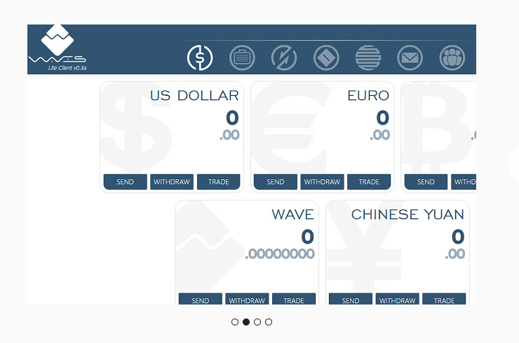 WAVES to BTC Trading | Waves to Bitcoin Price Chart | bitcoinhelp.fun