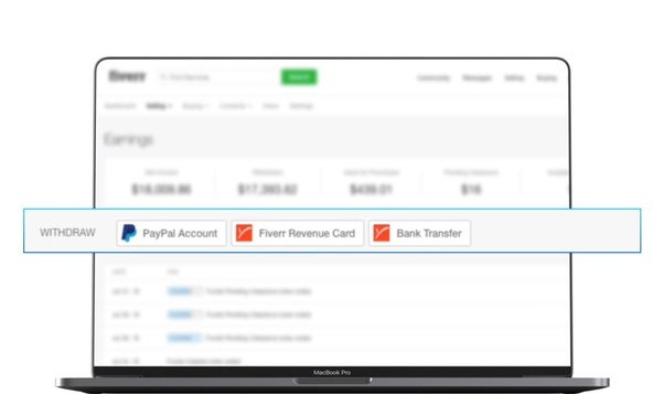 Things you need to know about Fiverr to PayPal fee as a Seller - bitcoinhelp.fun