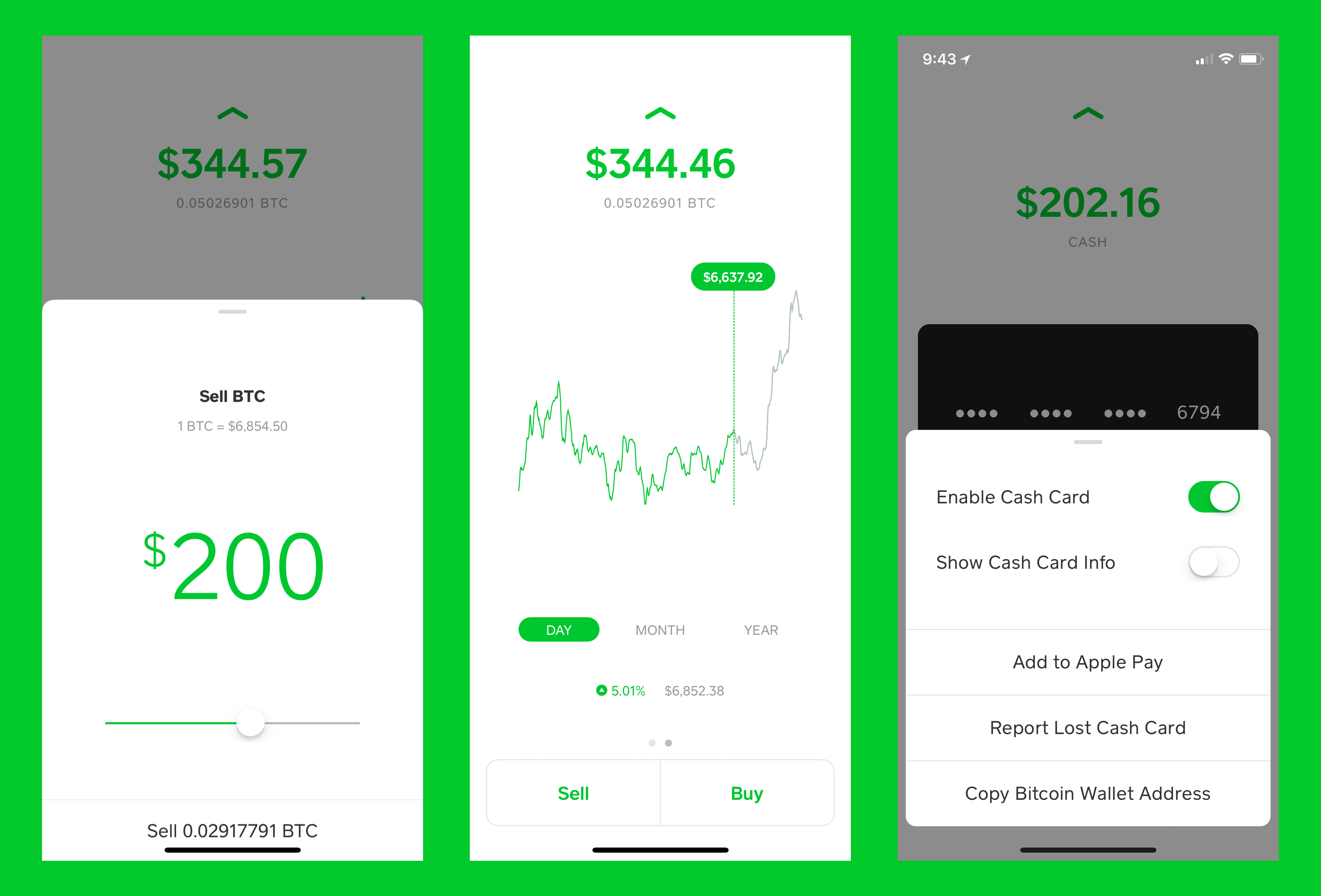 How to buy and sell Bitcoin on Cash App - Android Authority