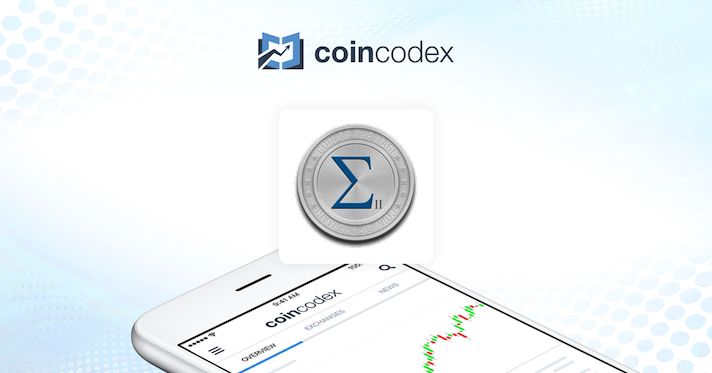 Magi Price Today - XMG Price Chart & Market Cap | CoinCodex