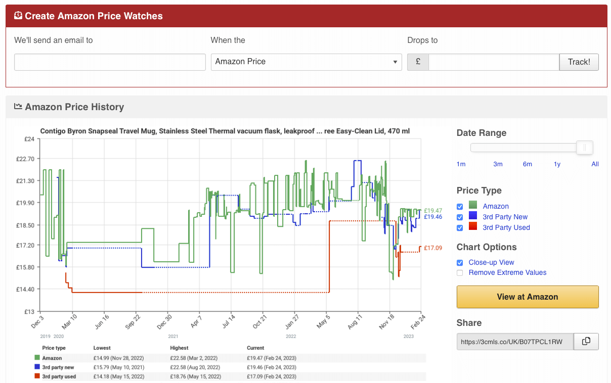 Amazon UK Price Tracker & Price History Check