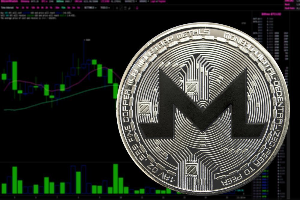 Monero Price Prediction Should You Buy XMR Now? | Cryptopolitan