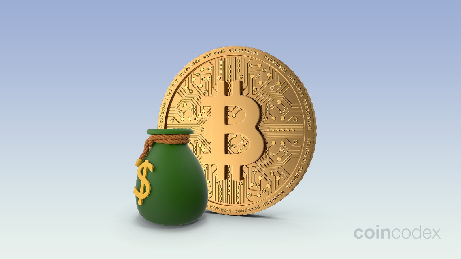 US Dollars (USD) to Bitcoins (BTC) - Currency Converter