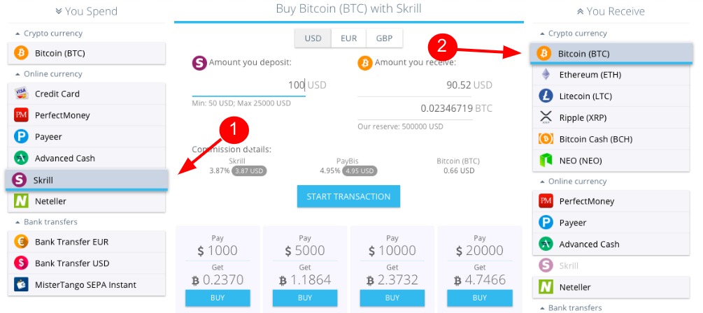 Exchange Bitcoin (BTC) to WebMoney WMZ  where is the best exchange rate?