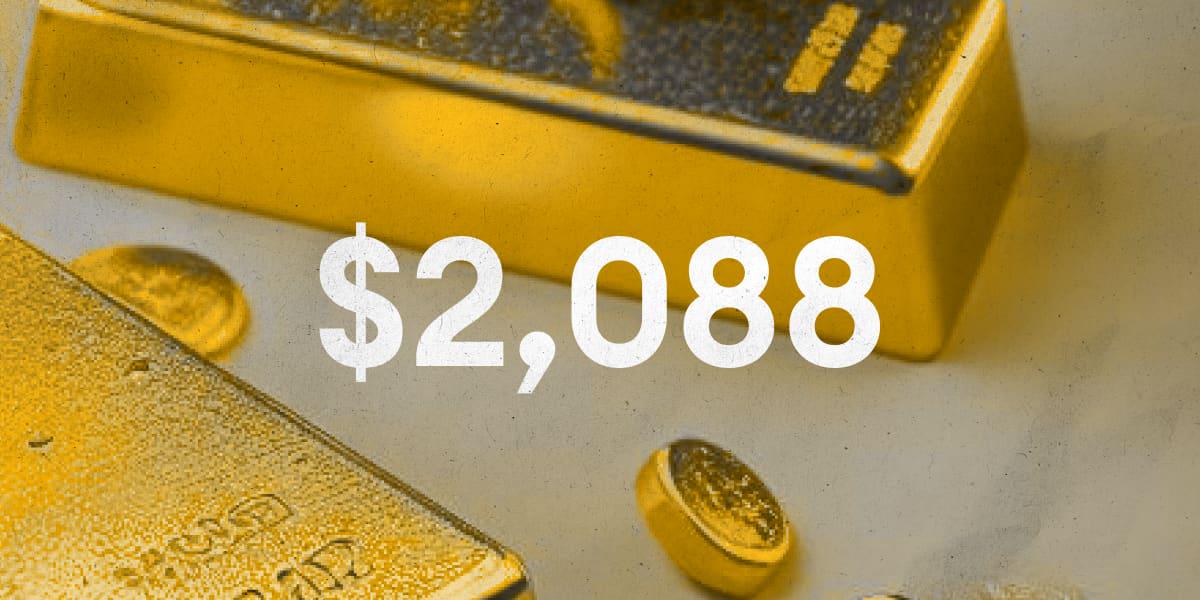 US Gold Price | Today's Gold Price in US | Daily Gold Price in USD
