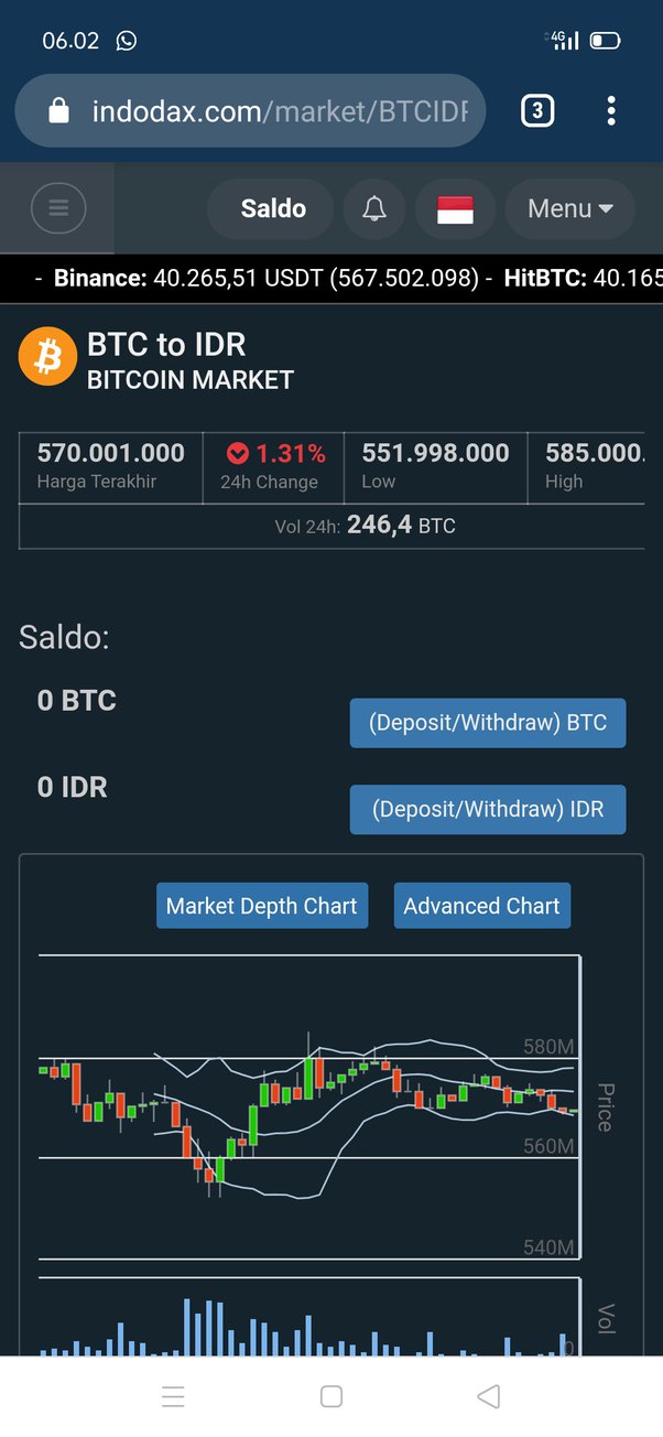 PAYEER | Bitcoin, Tether, Ethereum, Litecoin, Dash, Ripple, Bitcoin Cash.