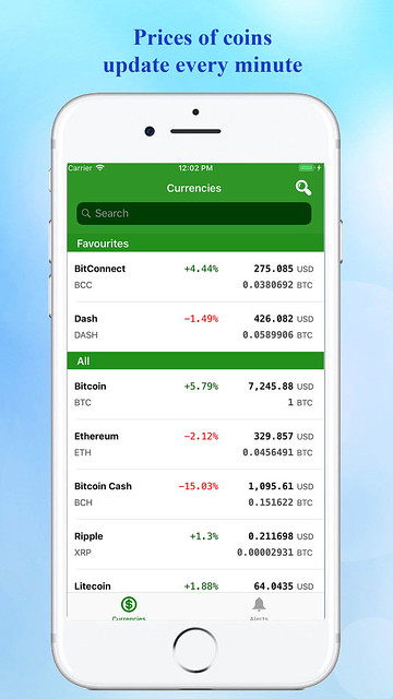 bitcoinhelp.fun Markets | Price, Charts, News