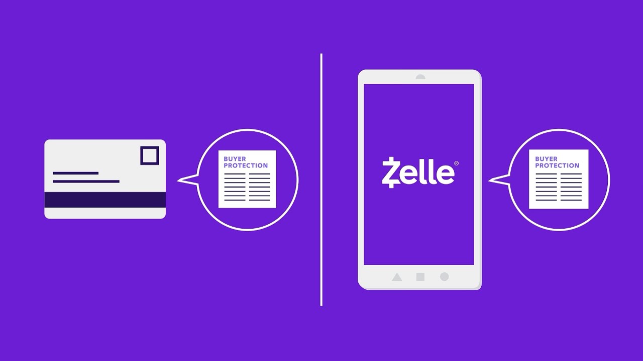 8 Common Zelle Scams And How to Avoid Them ()