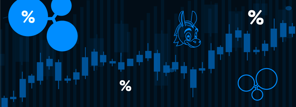 Ripple - XRP Price Today, Live Charts and News