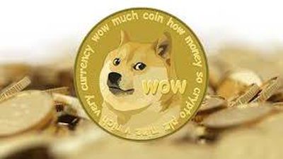 Dogecoin to Indonesian Rupiah Exchange Rate Chart | Xe