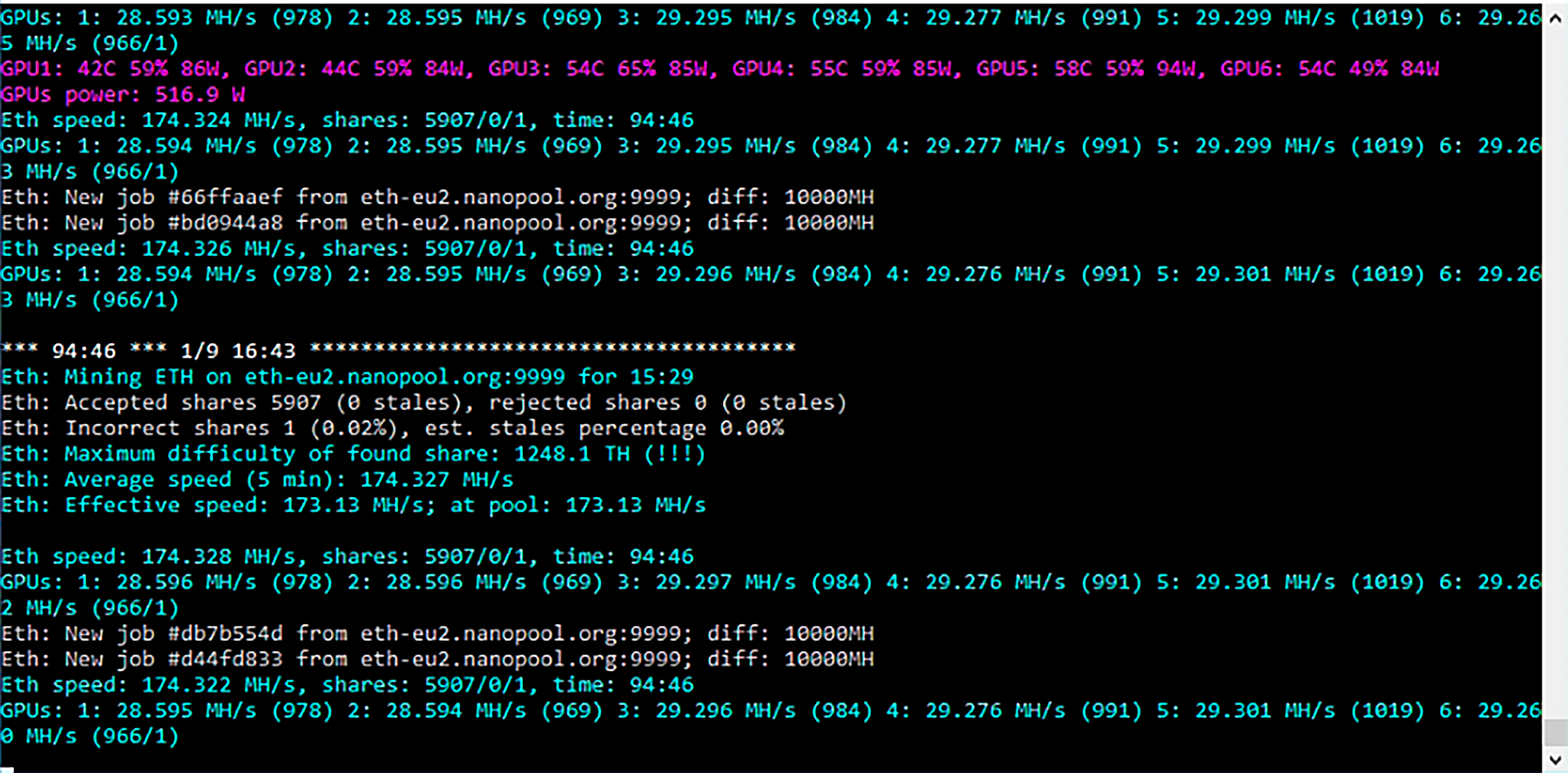 phoenix-miner/kernels/phatk/bitcoinhelp.fun at master · jrmithdobbs/phoenix-miner · GitHub