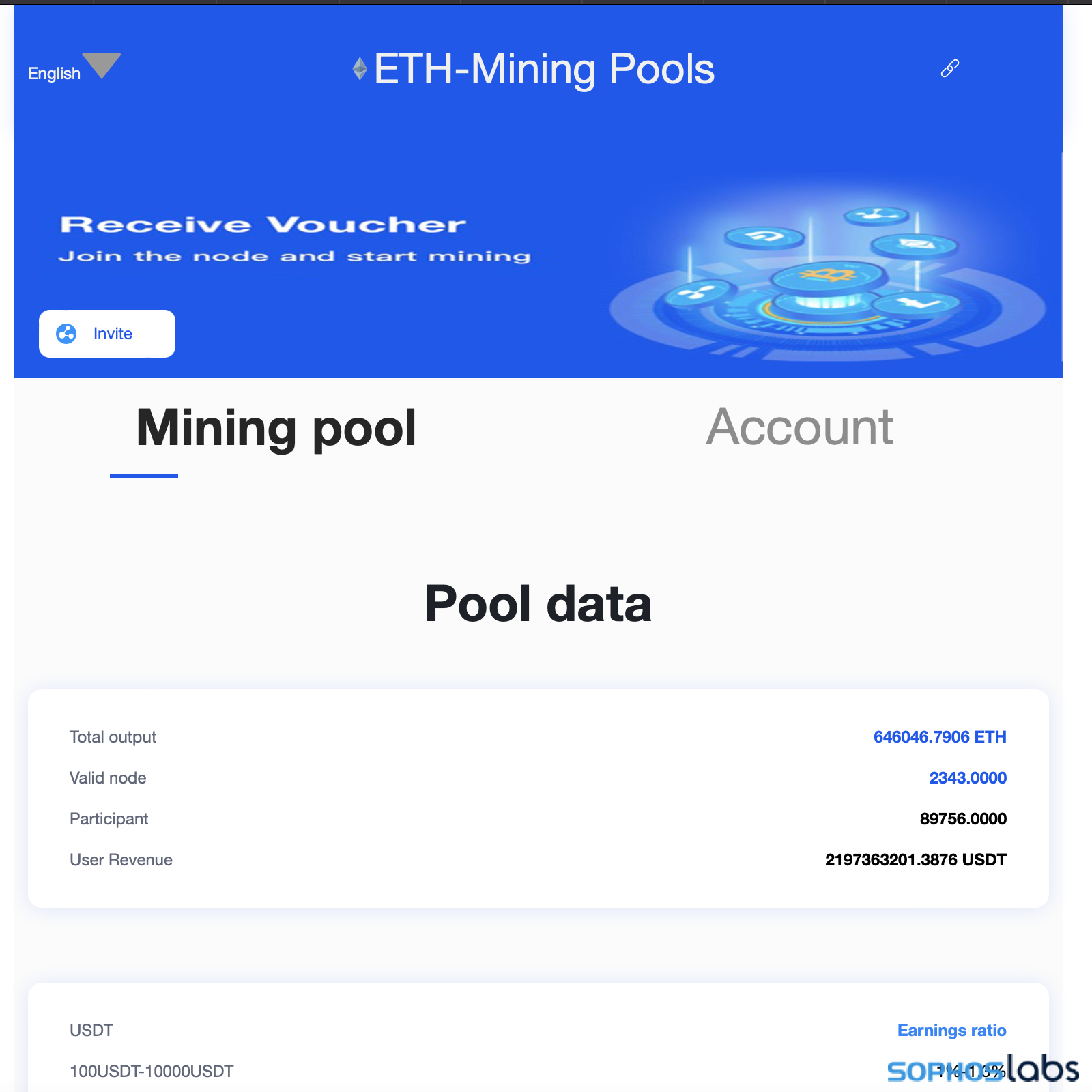 A Simple Guide to Mining Pools - CoinCodeCap