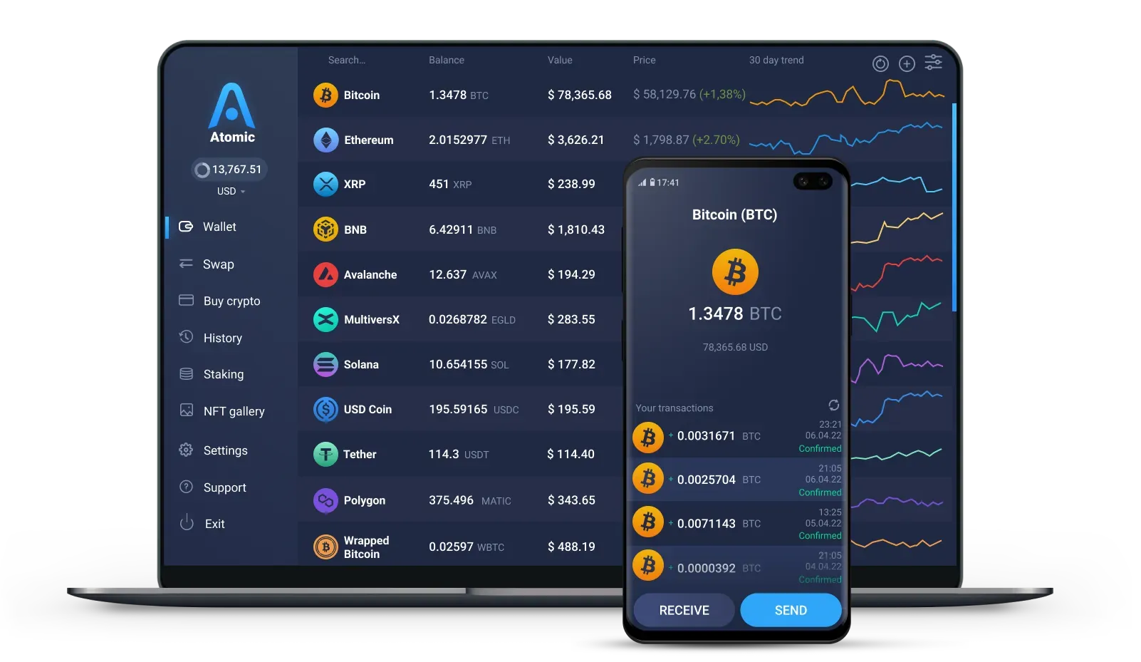 Best Crypto Wallet for Web3, NFTs and DeFi | Trust