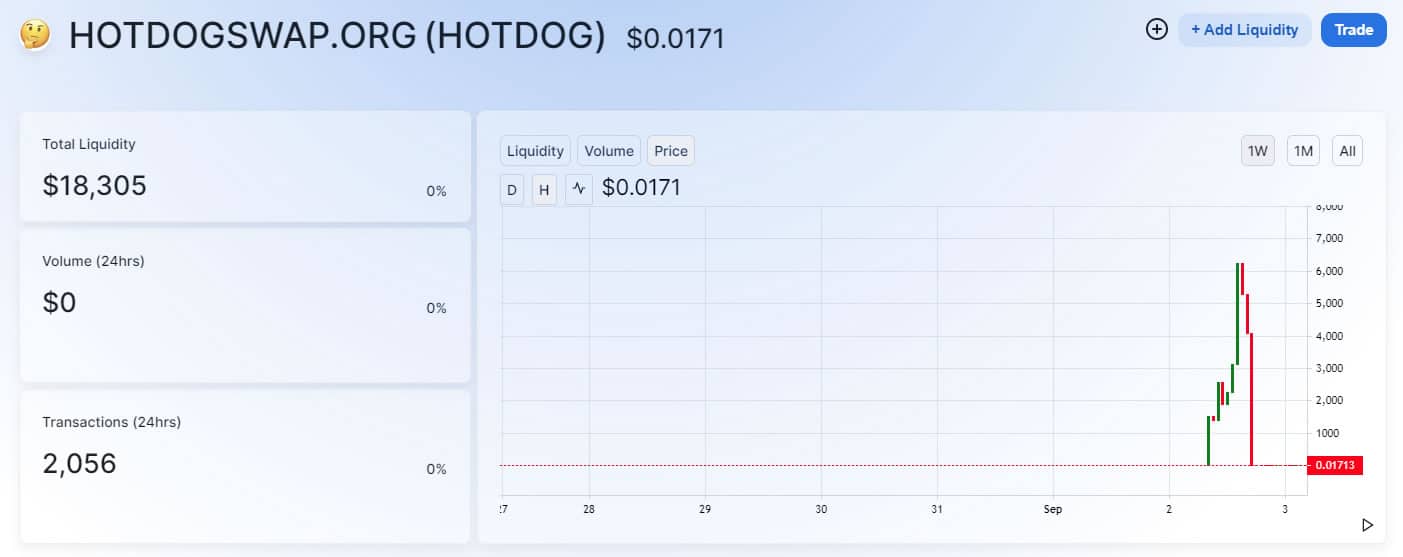 What is DeFi? - CryptoClick