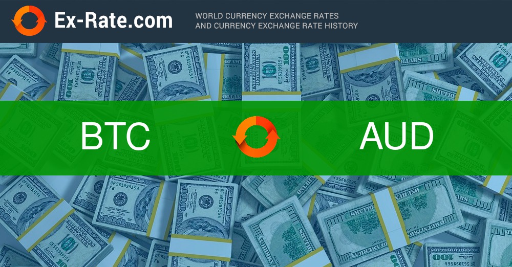 Convert BTC to AUD - Bitcoin to Australian Dollar Converter | CoinCodex