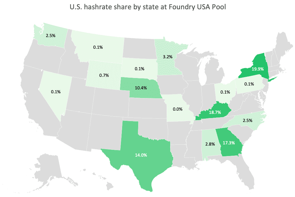 The U.S. Government Seems to Be Closing in on Bitcoin Mining