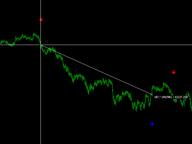 BTCUSD live rate and trading chart for MetaTrader 4 — Octa