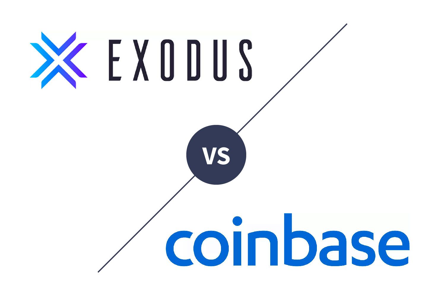 bitcoinhelp.fun vs. Coinbase: Which Is Better? (Fees & Wallets)