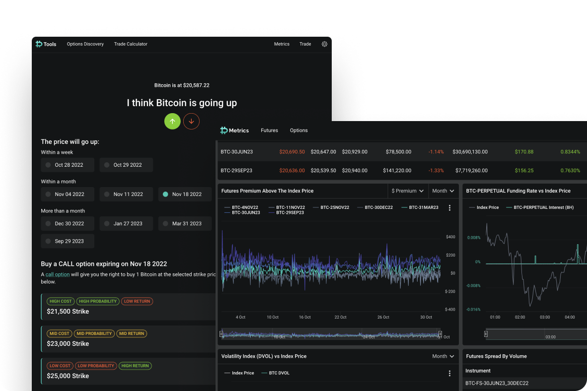 Talos Launches Crypto Options Trading through Strategic Deribit Partnership