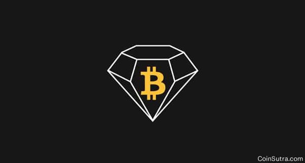 Bitcoin Diamond Price | BCD Price index, Live chart & Market cap | OKX