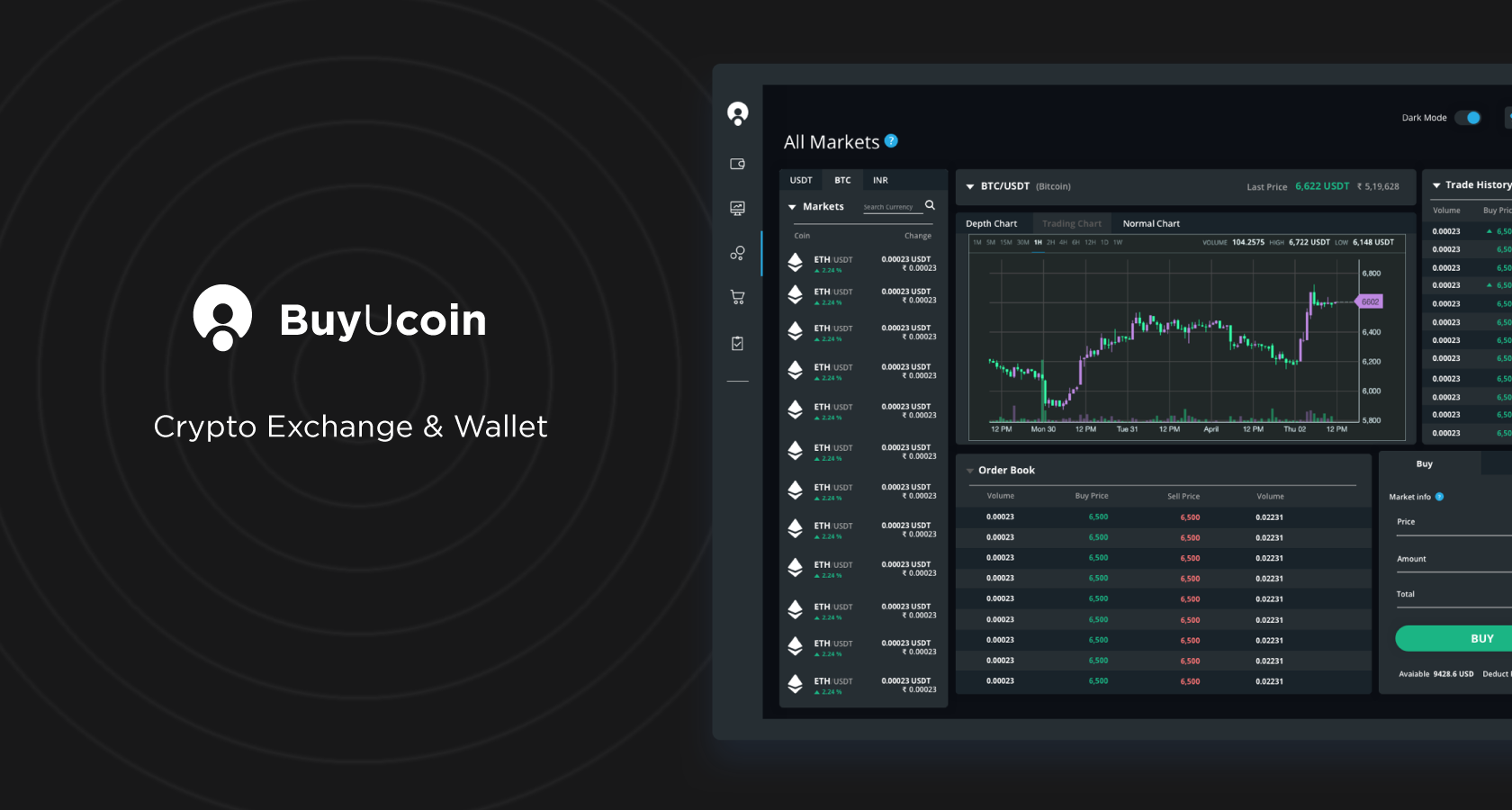 ETH to INR | Convert Ethereum to Indian Rupees | Revolut United Kingdom