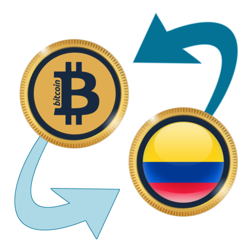 BTC to CLP | Convert Bitcoin to Chilean Peso | OKX