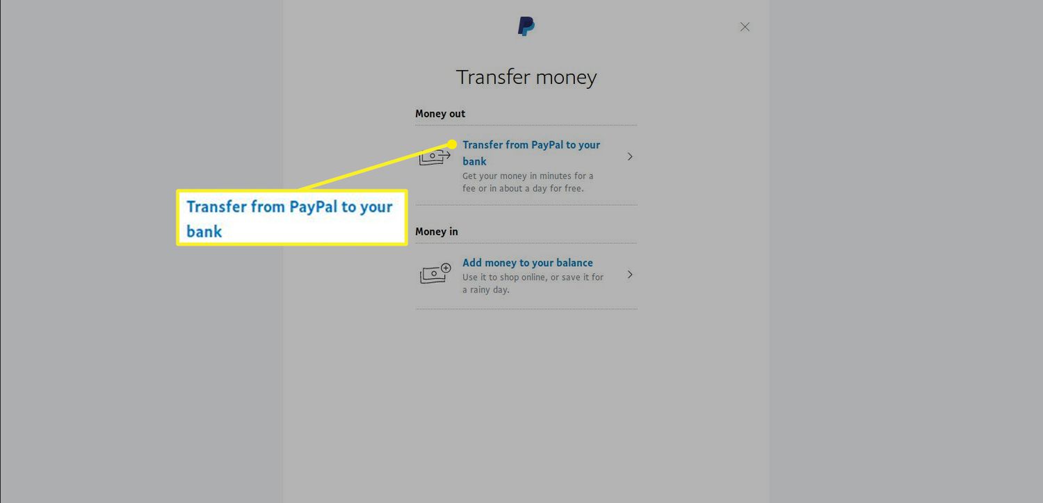 How do I withdraw money to my bank account? | PayPal IE