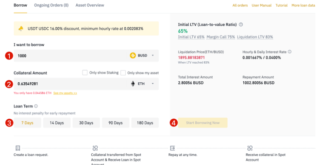 Binance launches NFT loan service to rival Blend