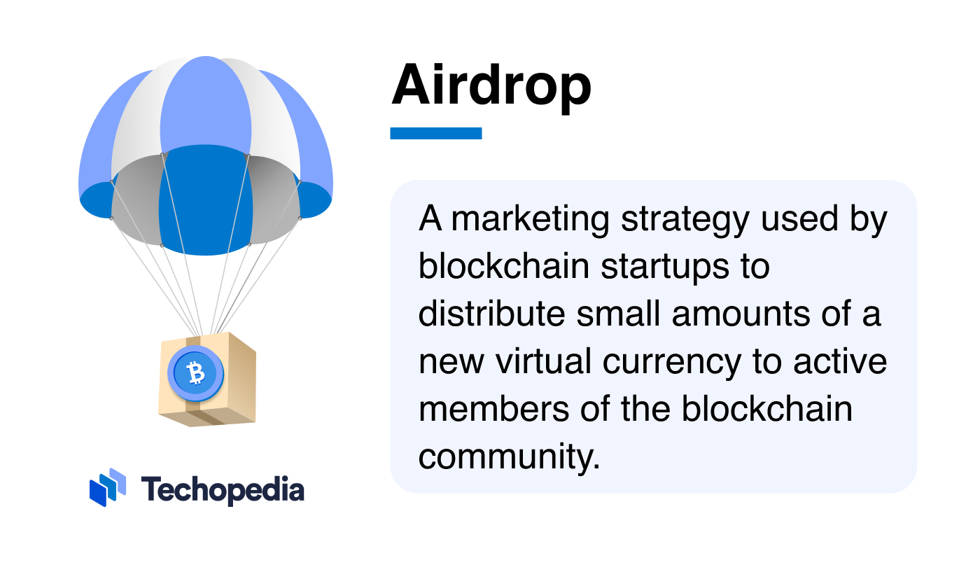 What Is a Crypto Airdrop? | Built In