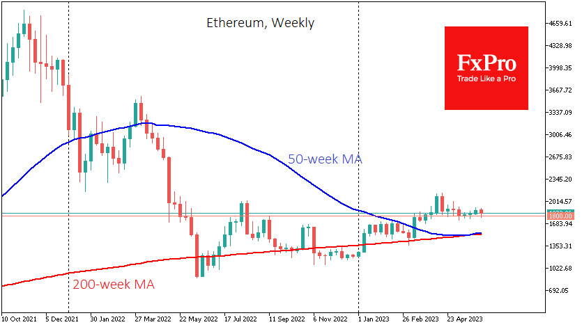 Ethereum Price Analysis: ETH Rally Is Just Getting Started | Live Bitcoin News