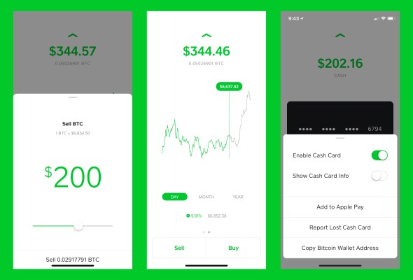 Square Cash App Bitcoin Revenues Swell % in - CoinDesk