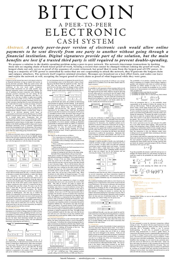 The Bitcoin white paper’s abstract