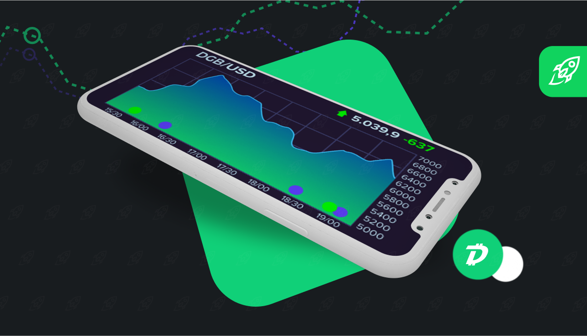 DigiByte (DGB) SHA | Mining Pools